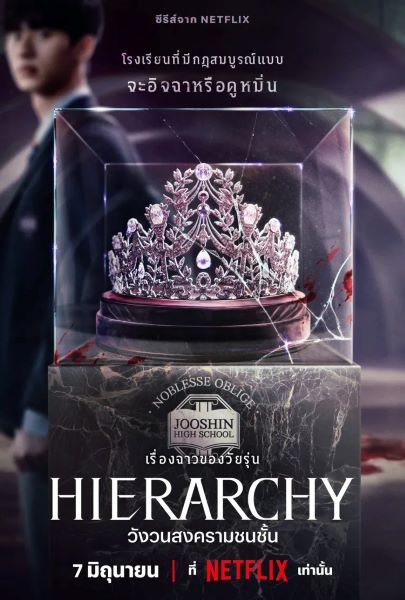 Hierarchy (2024) วังวนสงครามชนชั้น  (พากย์ไทย) จบ